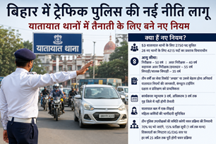 bihar news image
