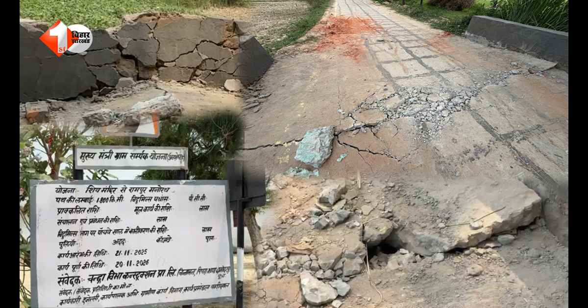 निर्माण के 60 दिन बाद ही धंसी नई सड़क-पुलिया, घटिया काम और भ्रष्टाचार की खुली पोल