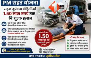 bihar news image
