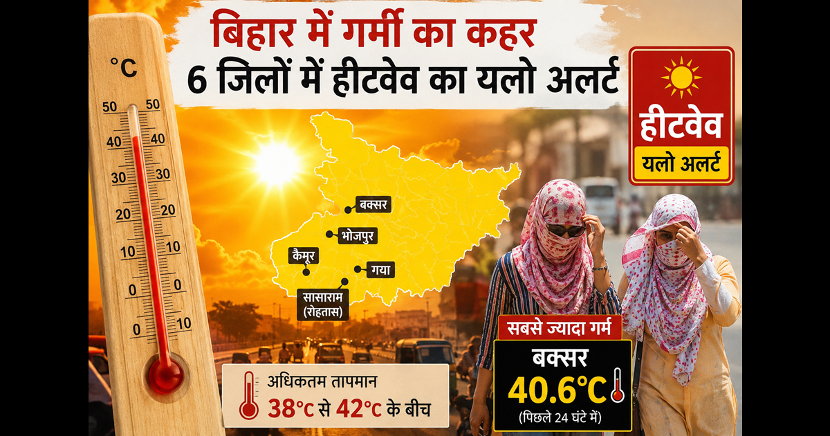Bihar weather update 