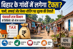 bihar news image