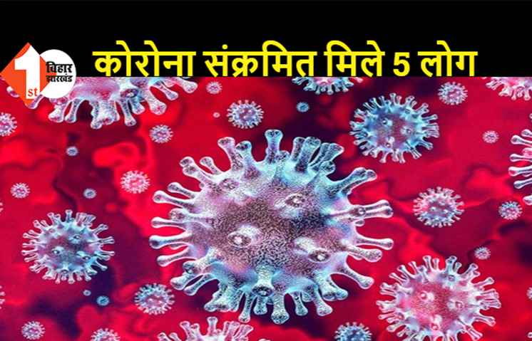 होली की छुट्टी में आंध्र प्रदेश से आया था घर, परिवार के 5 सदस्य मिले कोरोना पॉजिटिव
