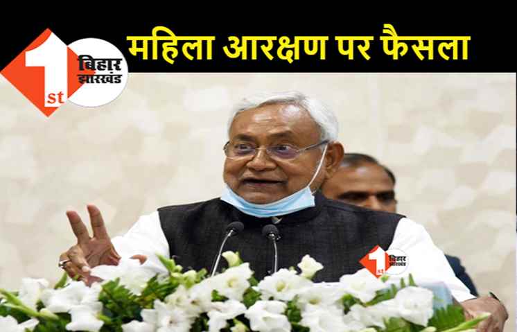 महिला आरक्षण को लेकर नीतीश सरकार का बड़ा फैसला, अब आरक्षित कोटे में केवल बिहार की महिलाओं की होगी बहाली