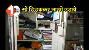 catagory