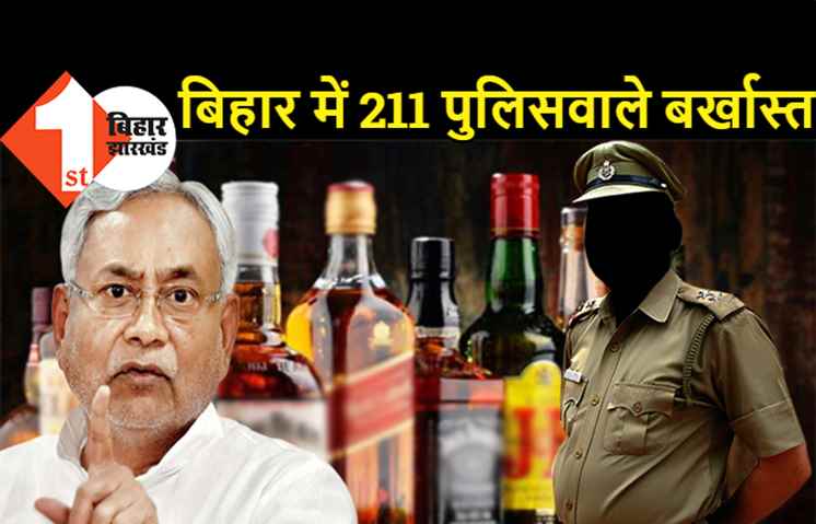 बिहार में 211 पुलिसवाले बर्खास्त, कई दारोगा और सिपाहियों की गई नौकरी, डिटेल खंगालने के लिए मुख्यालय ने SP को लिखा पत्र