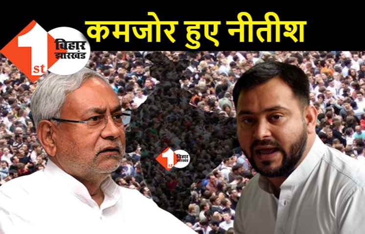 नीतीश की ताकत औंधे मुंह गिरी, तेजस्वी ने 100 शक्तिशाली भारतीयों की लिस्ट में बुरी तरह पछाड़ा
