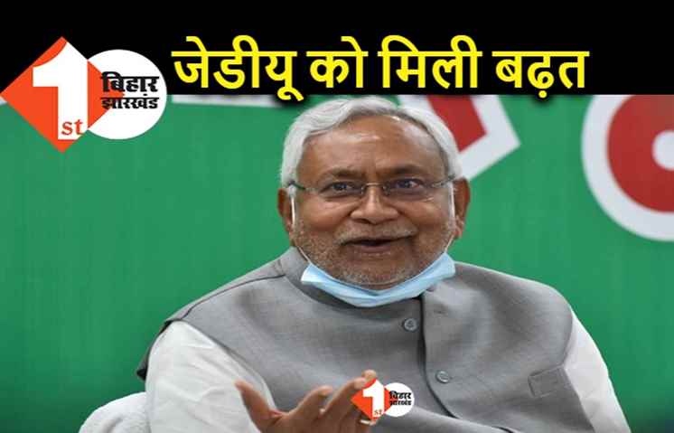 मणिपुर और उत्तर प्रदेश में जेडीयू के लिए अच्छी खबर, शुरुआती रुझानों में मिली बढ़त