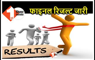 BPSSC Result: Bihar ASI Steno भर्ती परीक्षा का फाइनल रिजल्ट जारी, यहां करें चेक