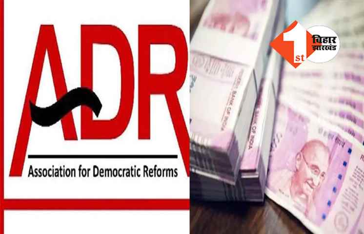 ADR की रिपोर्ट: कटिहार की मेयर सबसे अधिक धनी, 40 पर केस, जानें किसके पास कितना धन