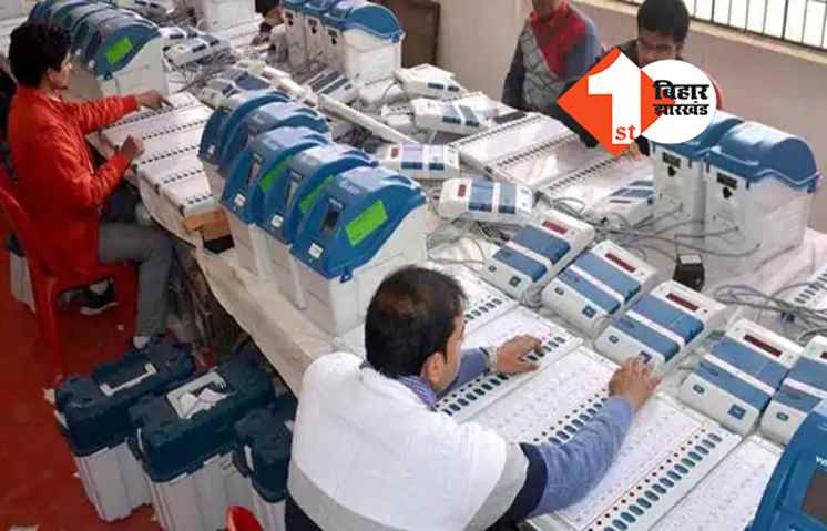 नॉर्थ ईस्ट के तीन राज्यों के साथ झारखंड उपचुनाव का रिजल्ट आज : रुझानों में BJP को बहुमत, रामगढ़ से सुनीता चौधरी सबसे आगे 