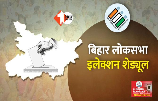 बिहार में दुसरे चरण के मतदान को लेकर आज से शुरू हुआ नामांकन, इन पांच सीटों पर होने हैं चुनाव 