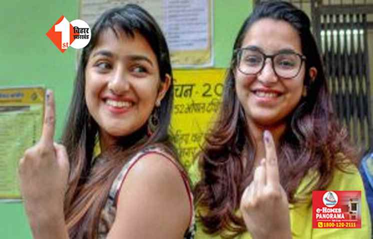 देश के इतिहास में पहली बार 85 लाख लड़कियां बनी वोटर, 97 करोड़ वोटर्स करेंगे मतदान