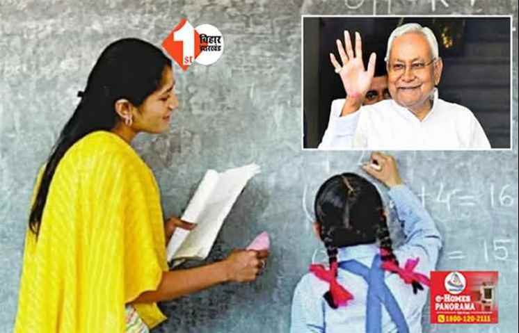 Bihar Teacher News