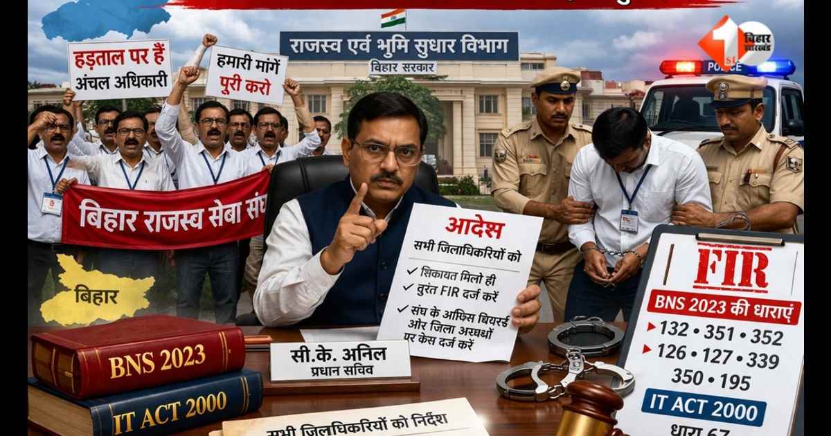 बिहार CO हड़ताल, अंचल अधिकारी हड़ताल बिहार, बिहार राजस्व सेवा संघ, सीके अनिल आदेश, राजस्व एवं भूमि सुधार विभाग, बिहार CO स्ट्राइक न्यूज़, BNS 2023 धाराएं, बिहार प्रशासनिक कार्रवाई