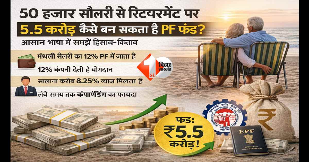 50 हजार सैलरी से रिटायरमेंट तक 5.5 करोड़! PF में कैसे बनती है इतनी बड़ी रकम? आसान भाषा में समझें पूरा हिसाब