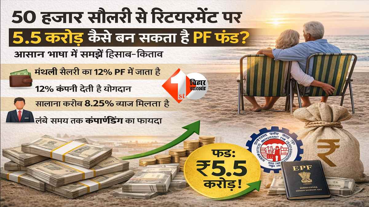 50 हजार सैलरी से रिटायरमेंट तक 5.5 करोड़! PF में कैसे बनती है इतनी बड़ी रकम? आसान भाषा में समझें पूरा हिसाब