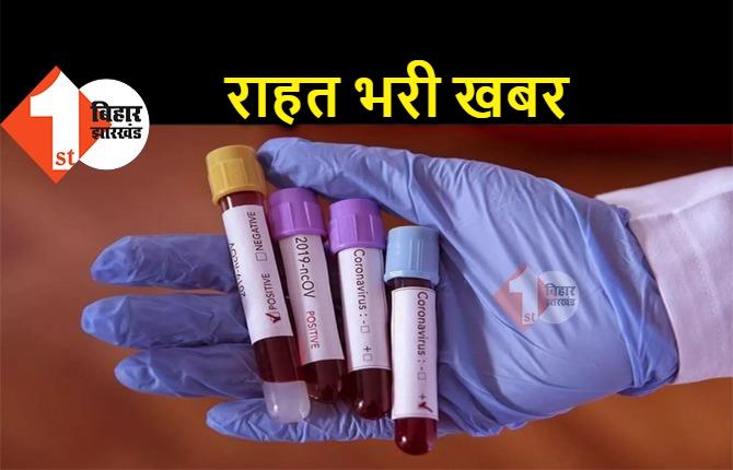 महामारी के बीच 2 राहत भरी खबरें, बीते 24 घंटे में 3 लाख से ज्यादा मरीजों ने कोरोना को हराया, नए संक्रमितों की संख्या में भी कमी