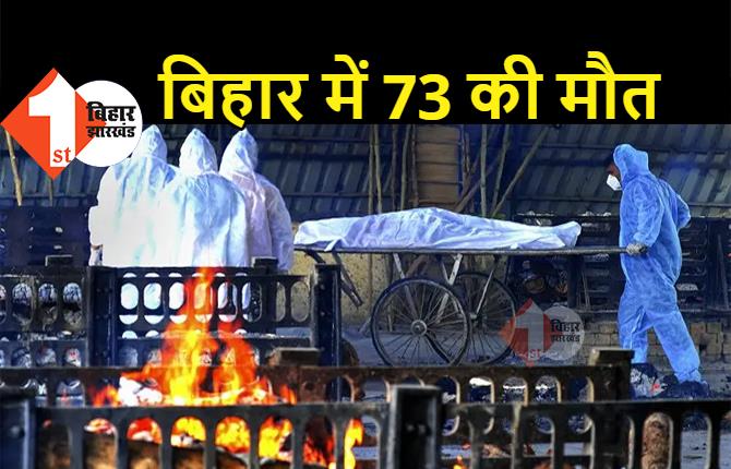 बिहार में मिले सिर्फ 7336 केस, लेकिन नहीं घट रहा मौत का आंकड़ा, आज फिर 73 मरीजों ने तोड़ा दम