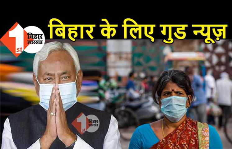 गुड न्यूज़: बिहार में एक हफ्ते में ठीक हुए 94 हजार 631 कोरोना मरीज, लगातार 8वें दिन नीचे गिरा पॉजिटिविटी रेट, लेकिन टेस्टिंग हुई कम