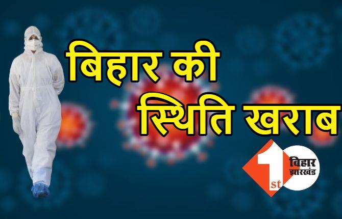 बिहार में मिले 13534 नए कोरोना मरीज, पटना के अलावा नालंदा और वैशाली में स्थिति खराब 