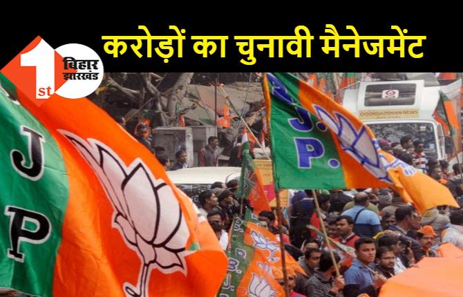 बिहार में BJP का चुनावी मैनेजमेंट, 72 करोड़ खर्च कर 74 सीटों पर जीत हासिल की