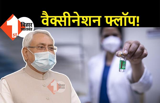 बिहार और झारखंड में वैक्सीनेशन का तीसरा चरण फ्लॉप! स्वास्थ्य मंत्री ने कहा... कहां से लाए वैक्सीन