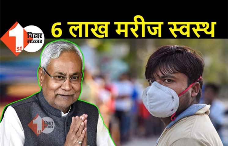 बिहार में आज फिर 100 से ज्यादा लोगों की मौत, 1.40 लाख टेस्ट में 6 हजार मरीज मिले पॉजिटिव