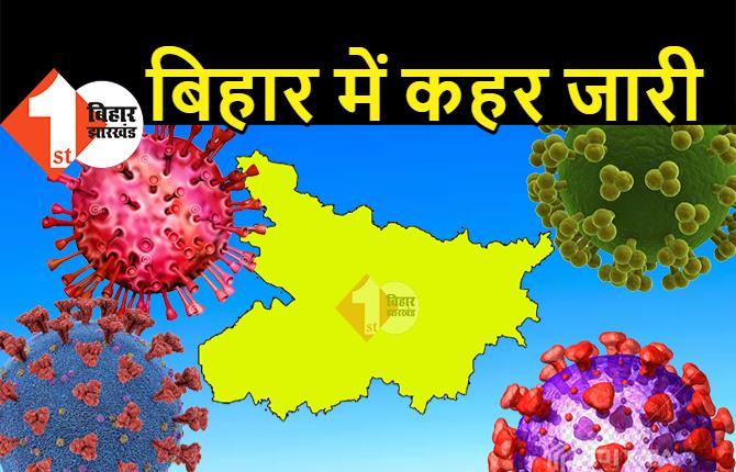 बिहार में मिले 14816 नए कोरोना मरीज, पटना के अलावा 9 और जिलों में स्थिति बेहद खतरनाक