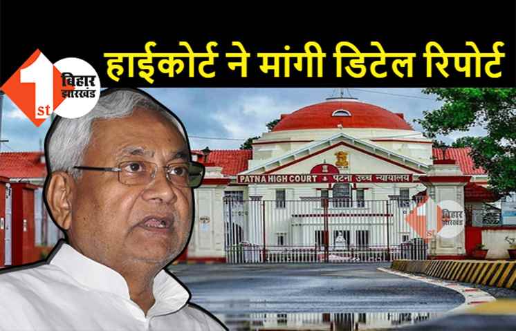 चीफ जस्टिस की खंडपीठ ने की कोरोना मामले की सुनवाई, पटना हाईकोर्ट ने बिहार सरकार से मांगी डिटेल रिपोर्ट