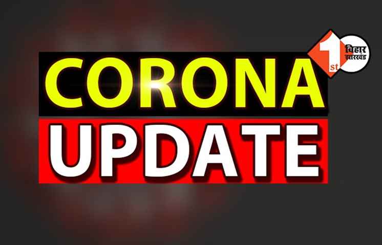 कोरोना अपडेट : बीते 24 घंटे में मिले 2.54 लाख नए केस, 3.52 लाख मरीज ठीक भी हुए, 4142 लोगों ने गंवाई जान 