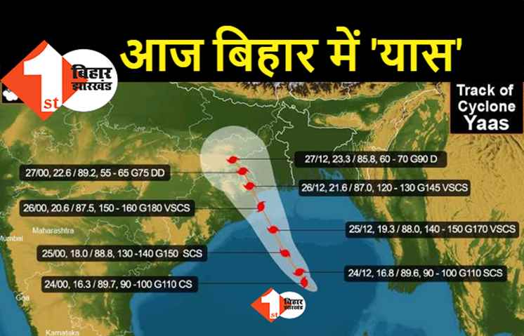 आज शाम साढ़े 5 बजे पटना में घुसेगा ‘यास’: 55 किमी की रफ्तार से चलेगी हवा, भारी बारिश होगी, जानिये मुसीबत हो तो किन नंबरों पर करें कॉल