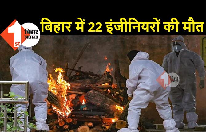 बिहार में कोरोना से 22 इंजीनियरों की मौत, 500 से ज्यादा इंजीनियर संक्रमित