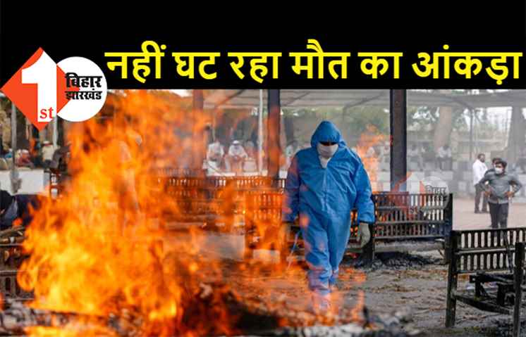 बिहार में कोरोना से 98 लोगों की मौत, रिकवरी रेट 91% से ऊपर, आज 1.40 लाख टेस्ट में 5871 लोग मिले पॉजिटिव
