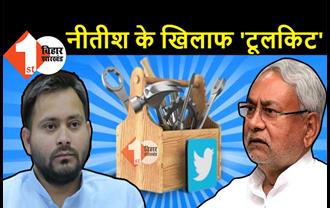 बिहार में नीतीश के खिलाफ 'टूलकिट' साजिश ? ट्विटर पर #Bihar_Needs_Teachers से घंटे भर में 6.65 लाख ट्वीट