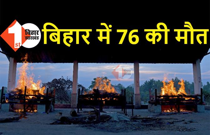 बिहार में मिले 12 हजार 948 कोरोना मरीज, आज 76 लोगों की मौत, पटना में 2498 केस 