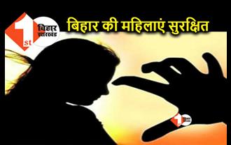 बिहार में महिलाओं के साथ होने वाले अपराध हुए कम, पुलिस मुख्यालय ने जारी किया रिपोर्ट 