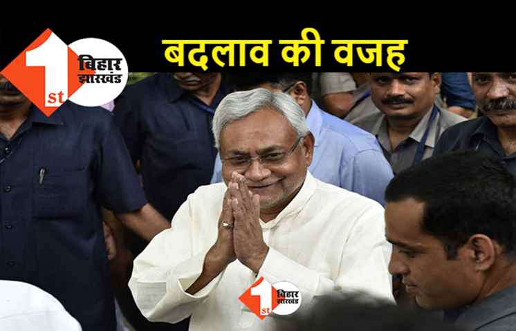 बिहार में बड़े पैमाने पर DM और SP का क्यों हुआ तबादला? सरकार का मकसद क्या है