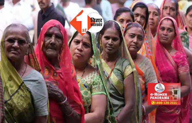 बिहार : पंचायत उपचुनाव के लिए वोटिंग शुरू, 605 सीटों पर ईवीएम से हो रहा मतदान; इस दिन आएगा रिजल्ट 