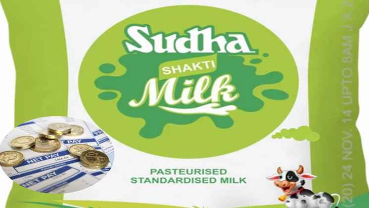 Sudha milk price hike, सुधा दूध की कीमत, COMFED Bihar, milk rate Bihar, Sudha full cream price, Shakti milk, cow milk price, milk price increase, बिहार दूध महंगा, Jharkhand Sudha milk, दूध की नई कीमत