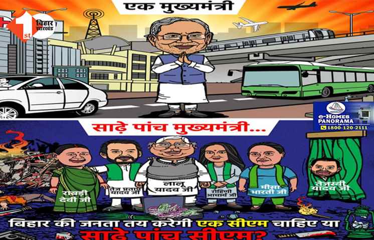 bihar