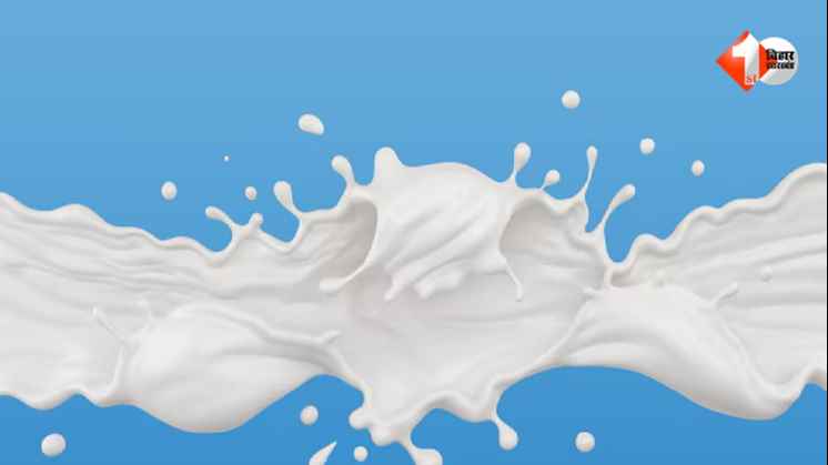 Amul Milk Price Hike,milk price increase May 2025,Amul Gold milk new rate,Amul Shakti milk price,milk price in Gujarat,GCMMF milk rate update,milk price news India,dairy price hike India,Amul milk lat