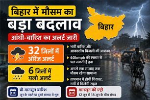 bihar news image