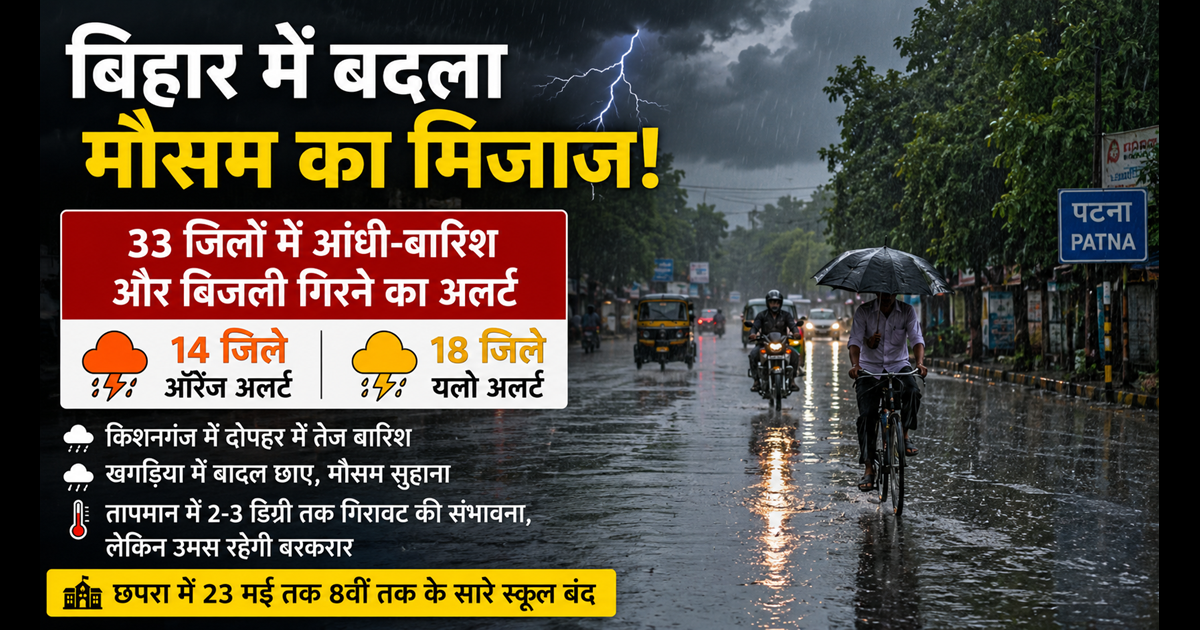 Bihar weather update 
