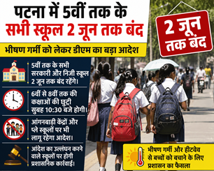 bihar news image