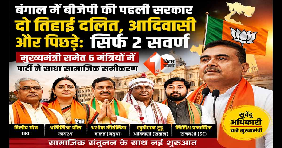 BJP Bengal government