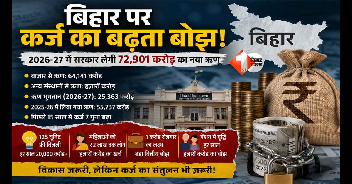 Bihar News : फ्री बिजली और महिलाओं को लोन… बिहार सरकार पर बढ़ा कर्ज का दबाव, विकास मॉडल के बीच बढ़ी वित्तीय चुनौती; जानिए क्या बोले वित्त मंत्री 