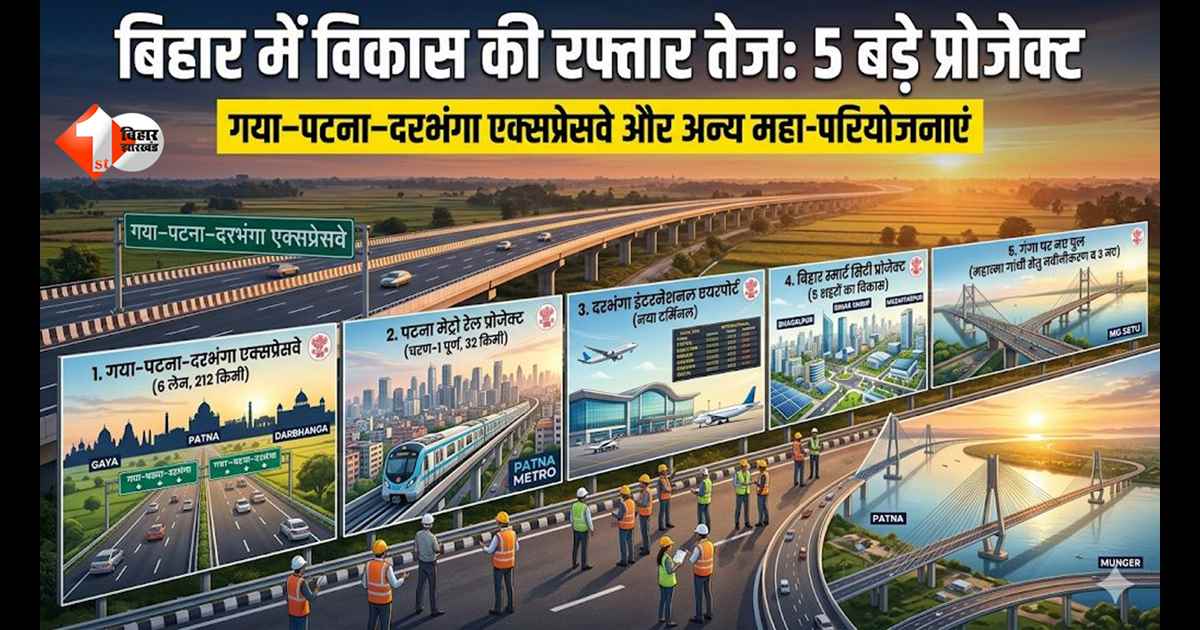 बिहार में विकास की रफ्तार तेज: गया–पटना–दरभंगा को जोड़ेगा नया एक्सप्रेसवे, जानिए 5 बड़े प्रोजेक्ट जो बदल देंगे राज्य की तस्वीर