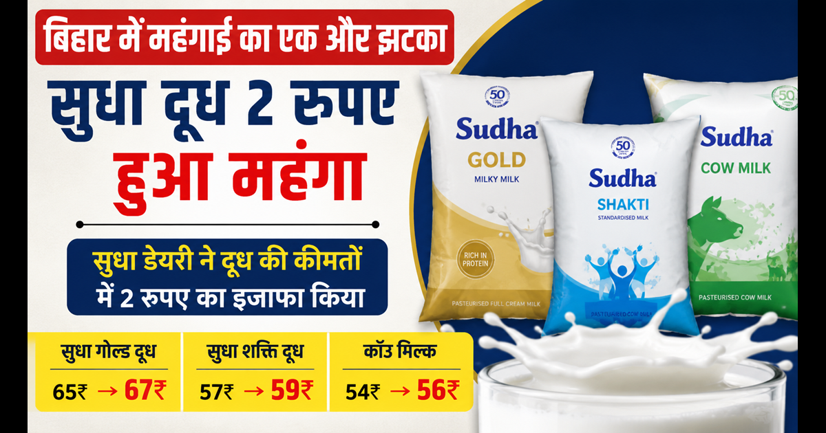 Sudha milk price:  बिहार में महंगाई का बड़ा झटका, सुधा दूध हुआ महंगा; अब हर लीटर पर देने होंगे 2 रुपए ज्यादा