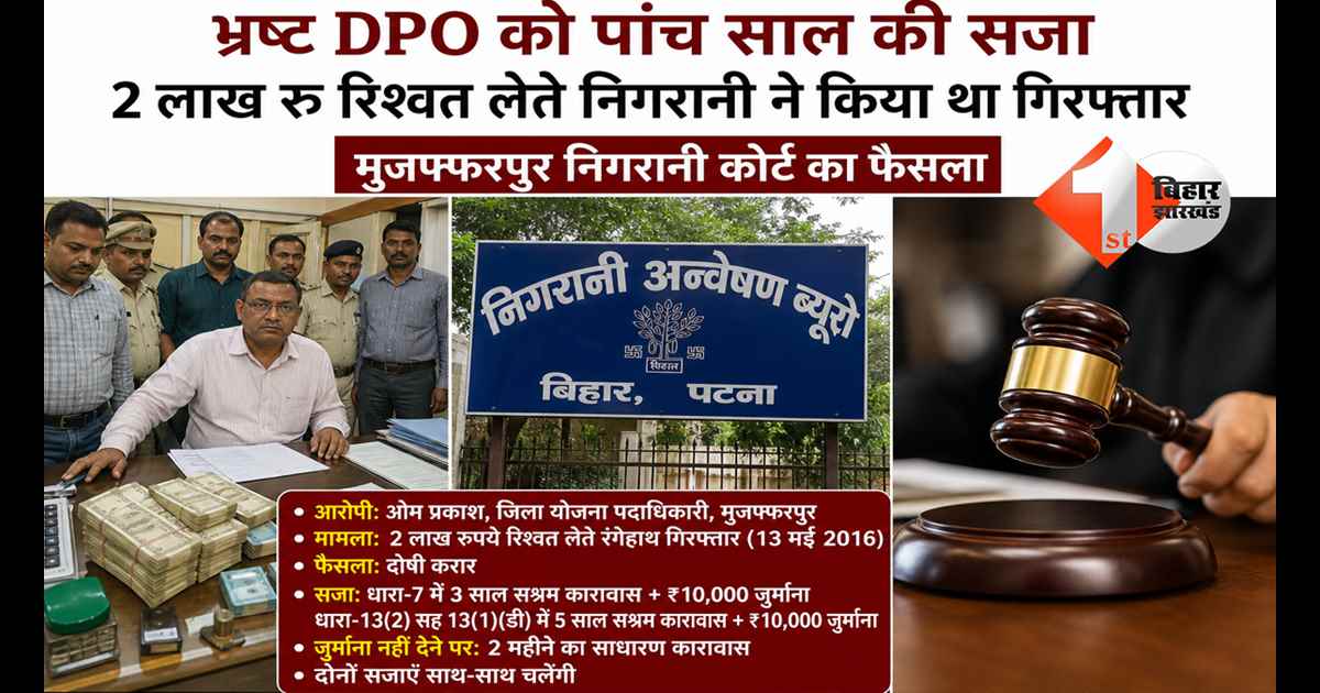 बिहार न्यूज
