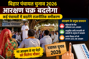 bihar news image